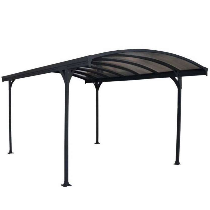 Навесы для машины