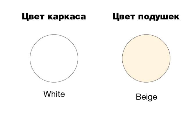 Комплект пластиковой мебели Mykonos XL белый, бежевый Комплект пластиковой мебели Mykonos XL белый, бежевый