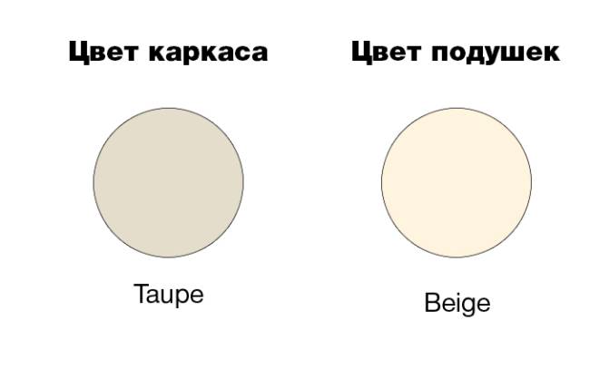 Комплект пластиковой мебели Mykonos XL бежевый, бежевый Комплект пластиковой мебели Mykonos XL бежевый, бежевый