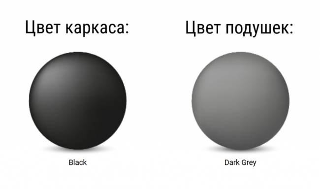 Комплект пластиковой мебели Portofino Lounge черный, темно-серый