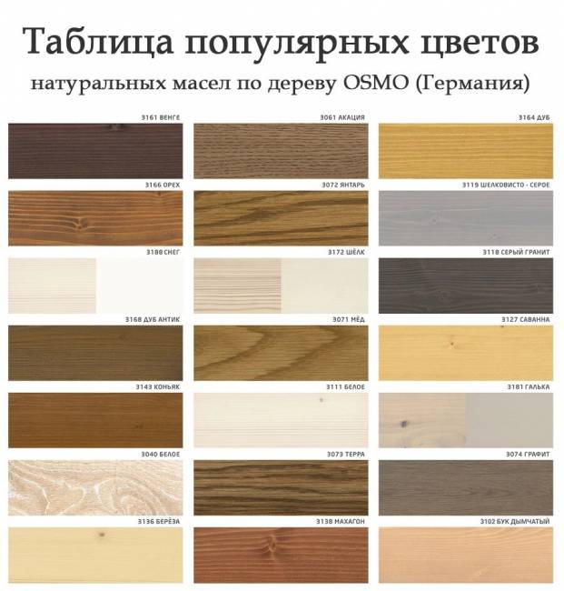 Полка для специй 300 х 180 х 280 без покраски Полка для специй 300 х 180 х 280 без покраски