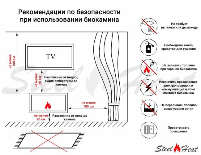 Настольный биокамин SteelHeat VERONA красный